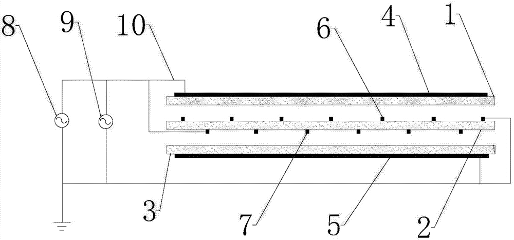 Mixed dielectric barrier discharging device