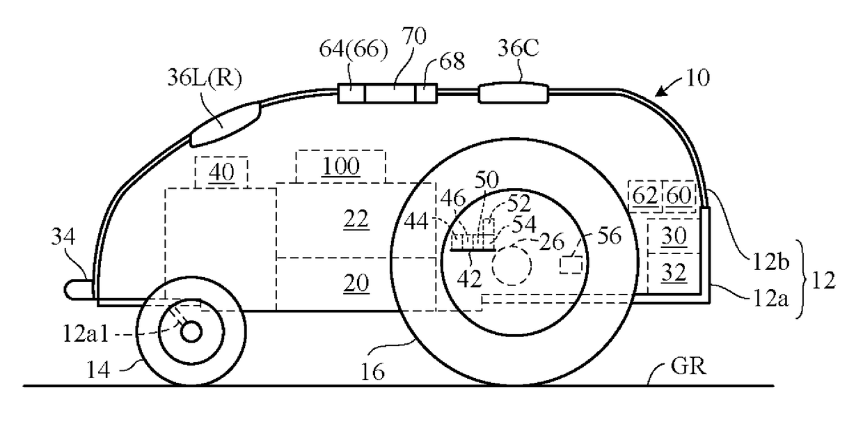 Control apparatus for utility vehicle