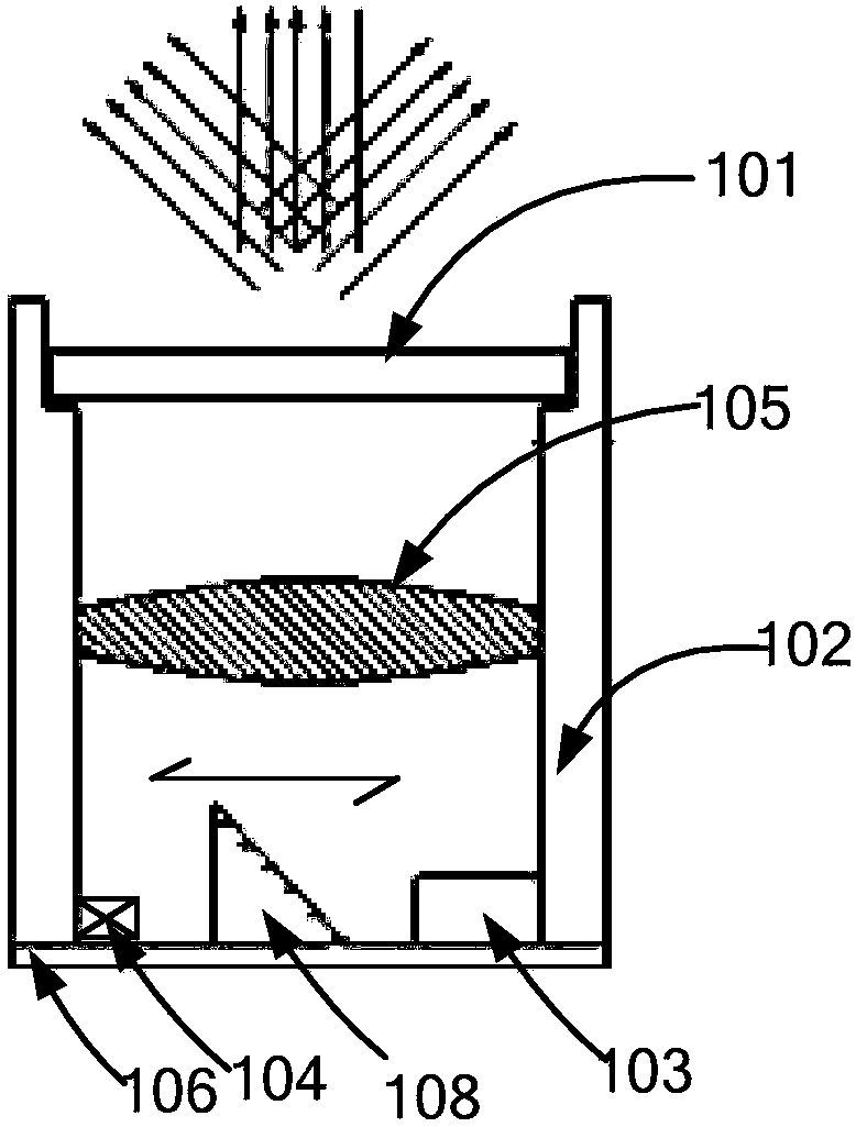 Structured light projection apparatus, depth camera, and depth image imaging method based on depth camera