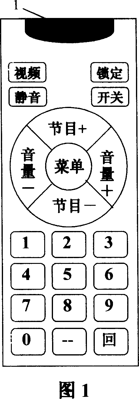 Remote electric apparatus control method through mobile phone