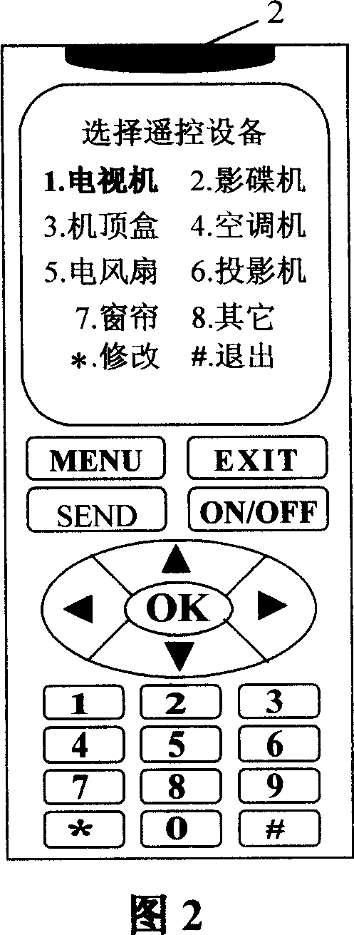 Remote electric apparatus control method through mobile phone