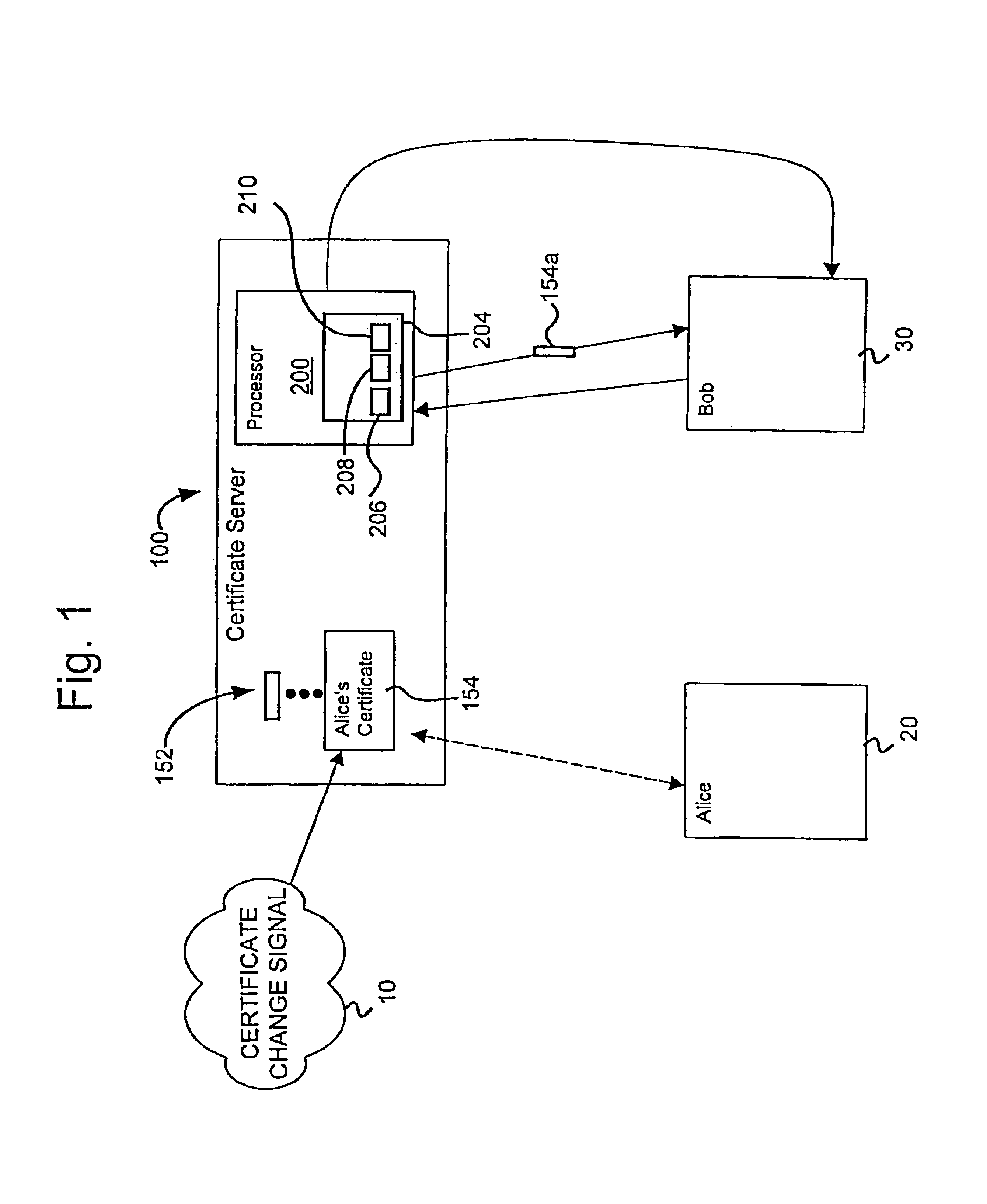 Scalable system and method for management and notification of electronic certificate changes