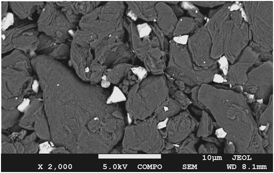 Preparation of a silicon composite material and its negative electrode sheet