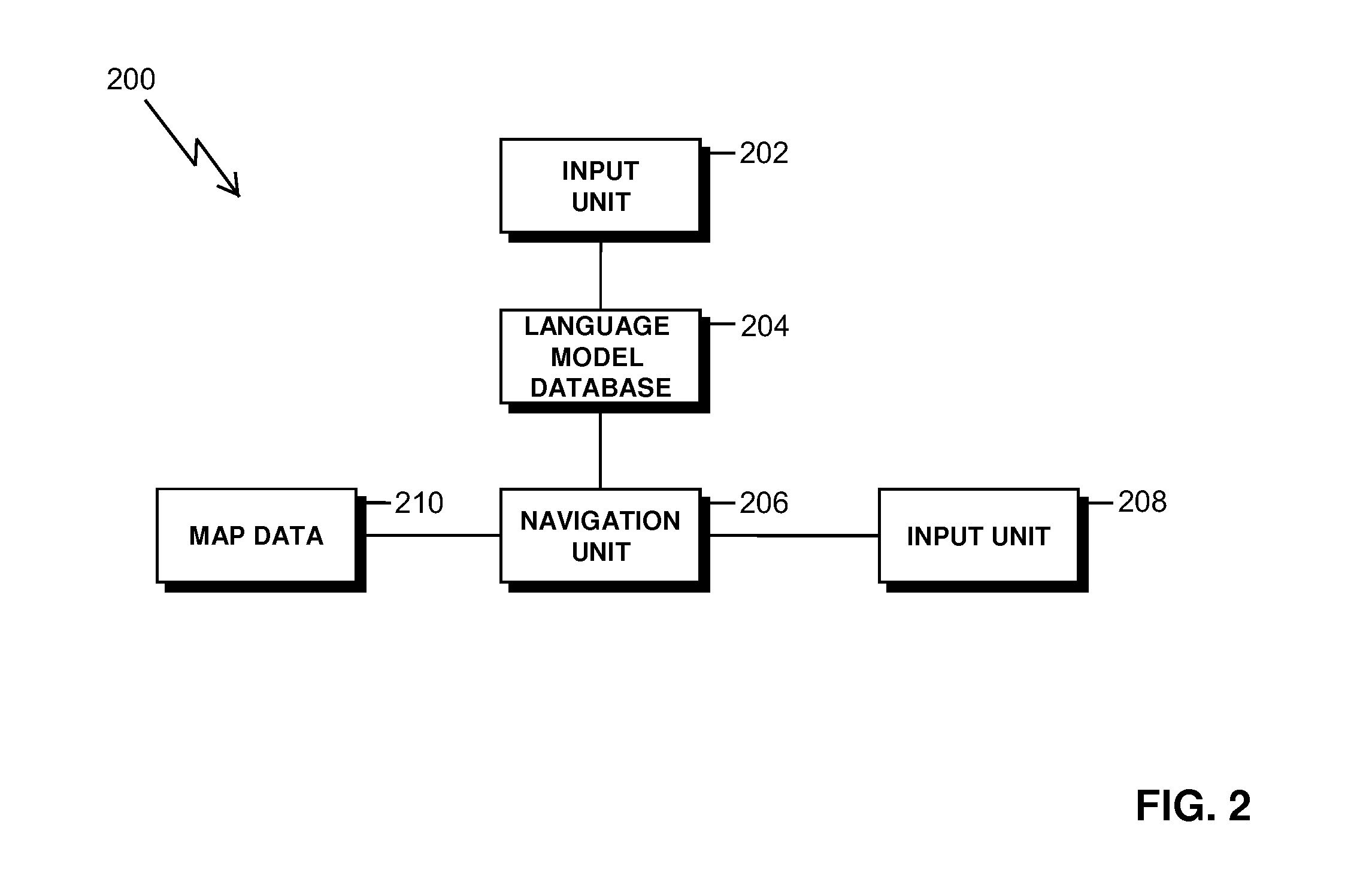 Text and speech recognition system using navigation information