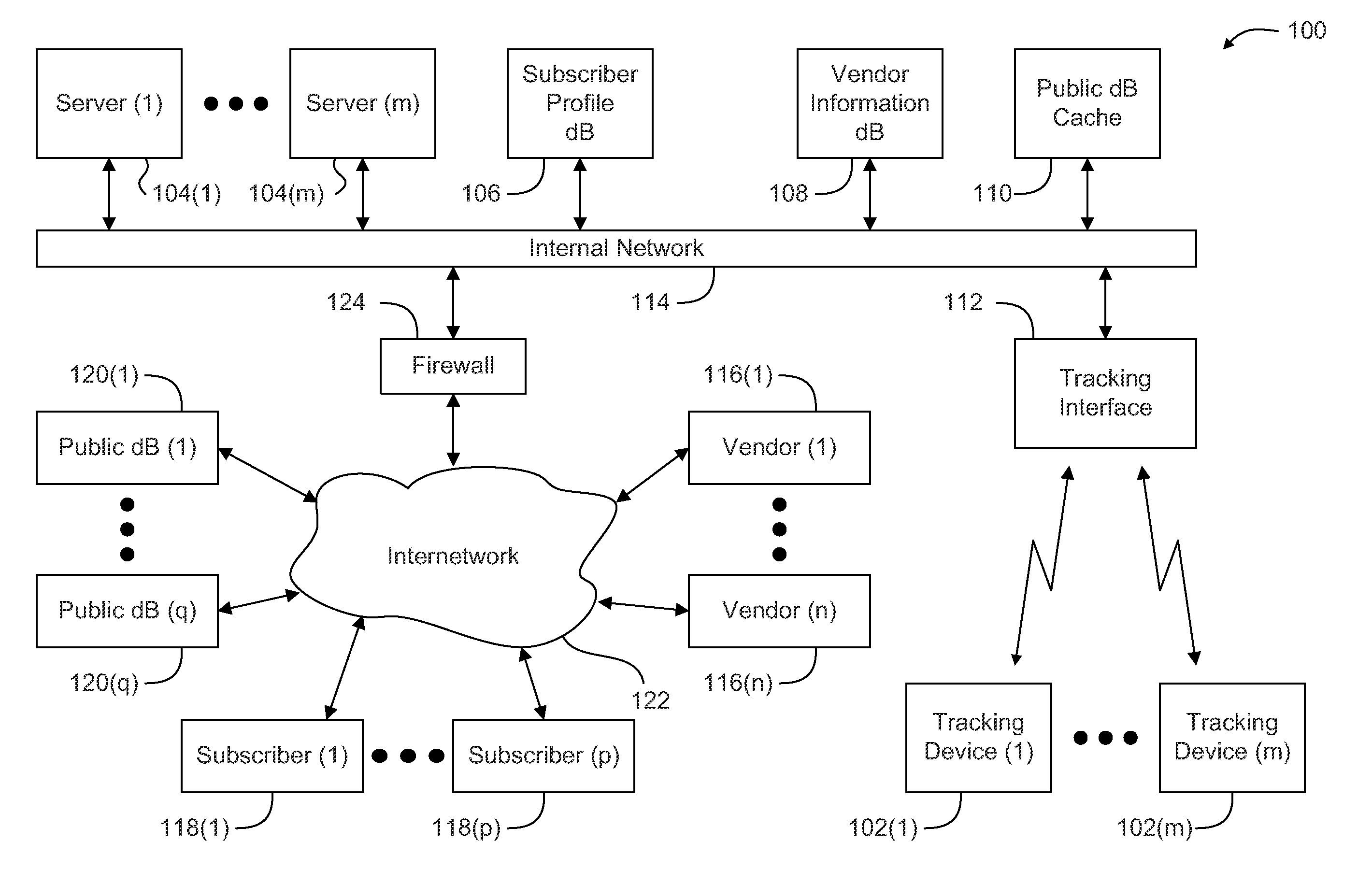 System and method for communication with a tracking device