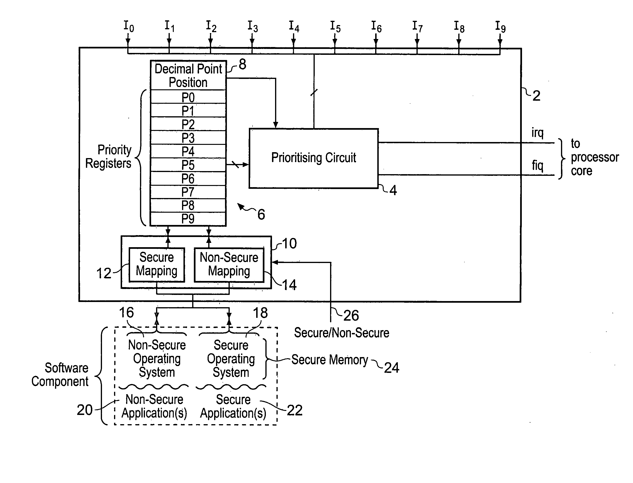 Interrupt controller utilising programmable priority values