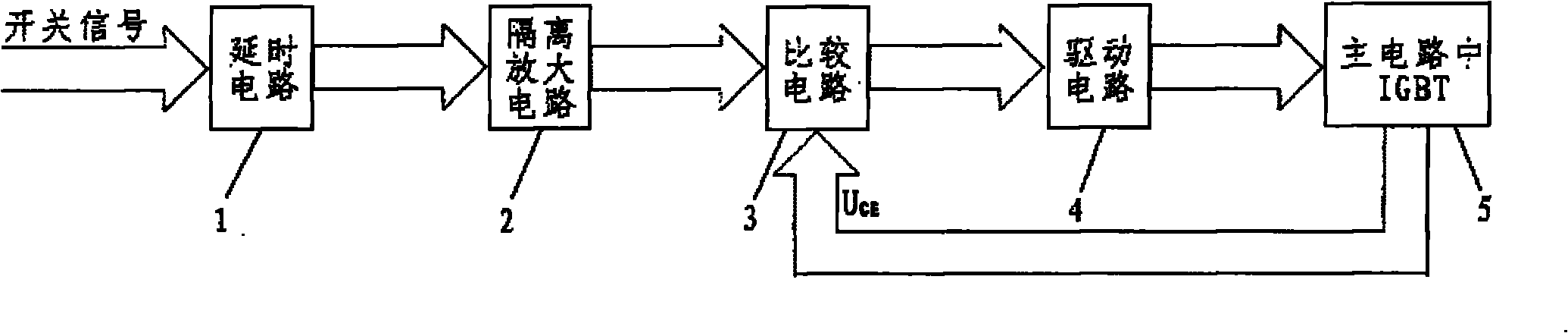 IGBT short-circuit protection circuit in frequency converter and method thereof