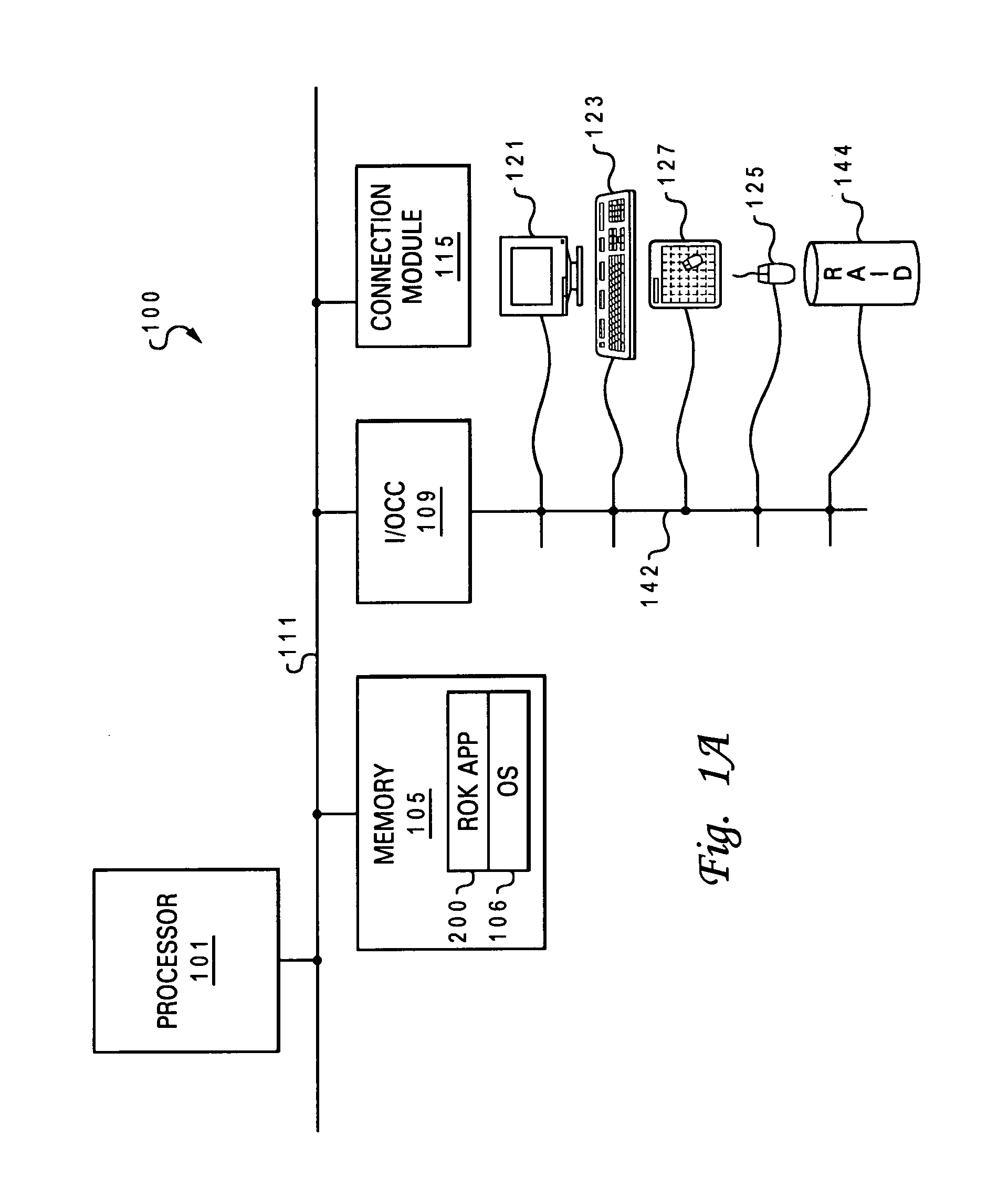 Search engine facility with automated knowledge retrieval, generation and maintenance