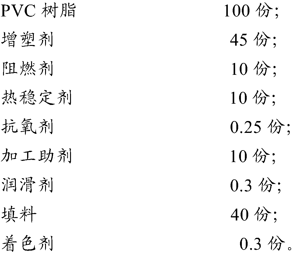 Environment-friendly cable insulation material, preparation method thereof, and cable sheath