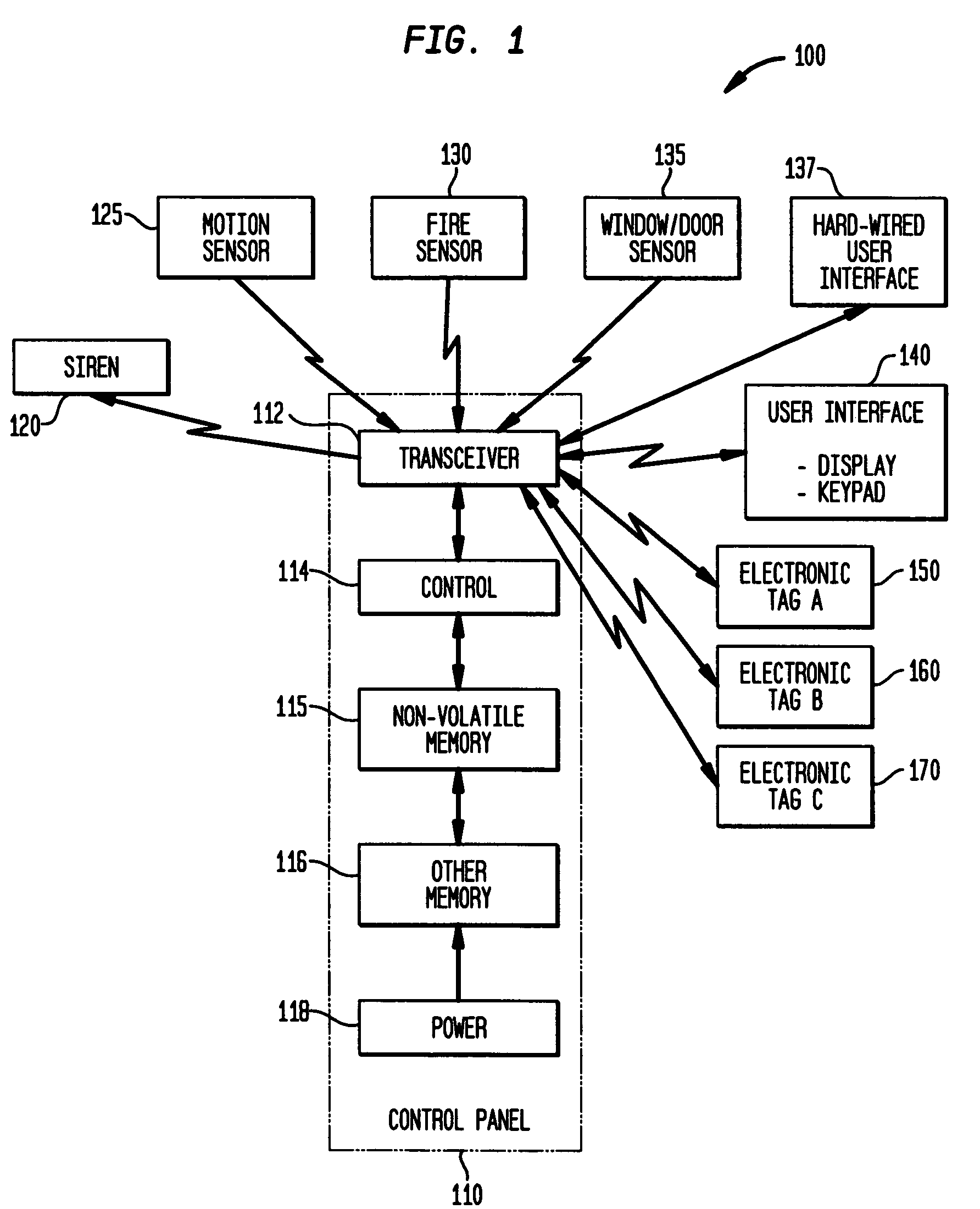 Tracking, presence verification and locating features as part of a security system