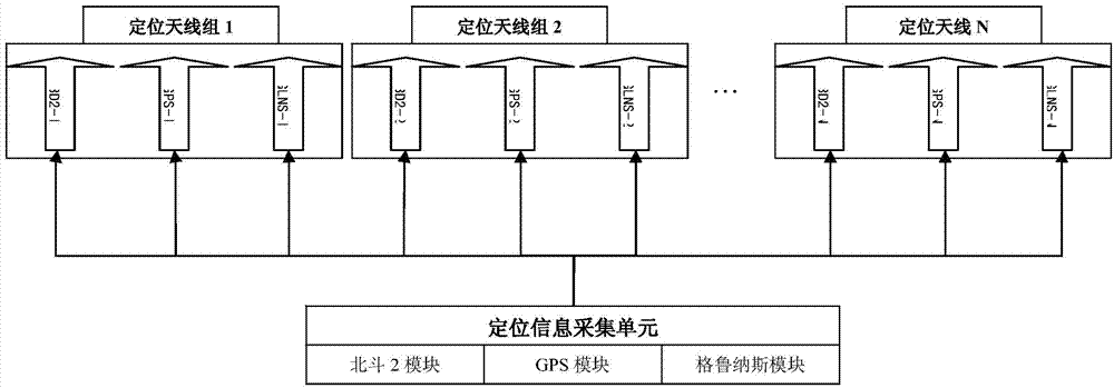 Hidden online monitoring system for marine monitoring equipment