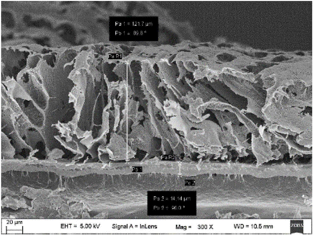 Electrode material applied to supercapacitor