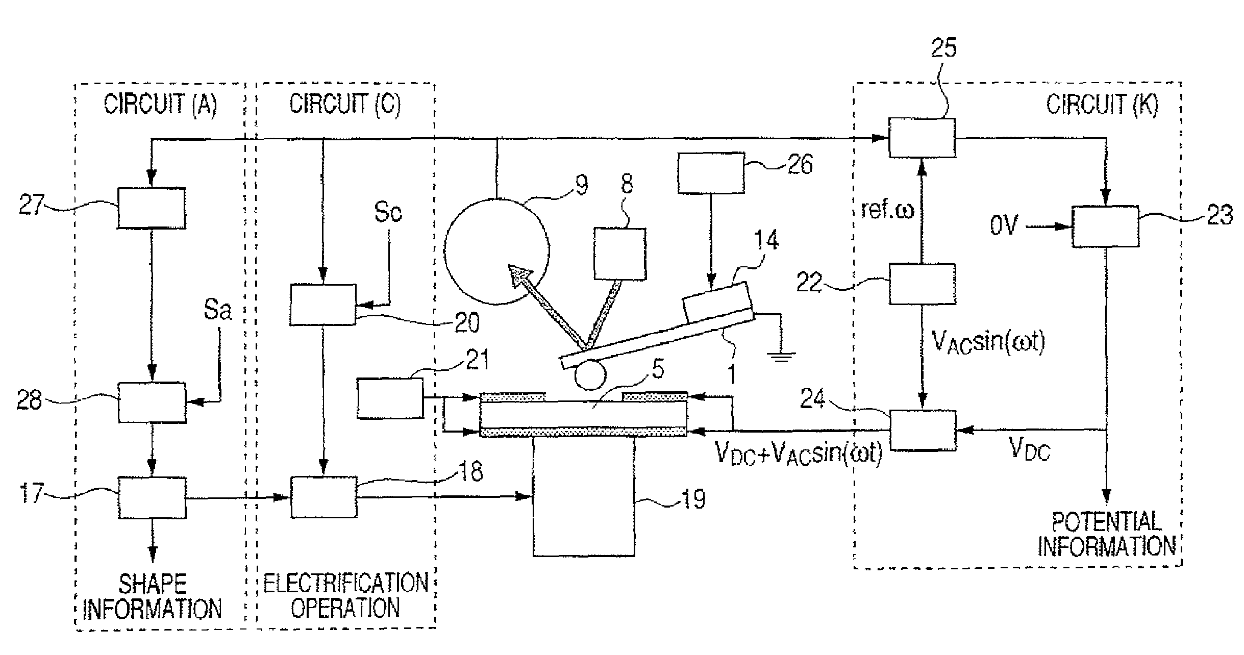 Probe microscope and measuring method using probe microscope