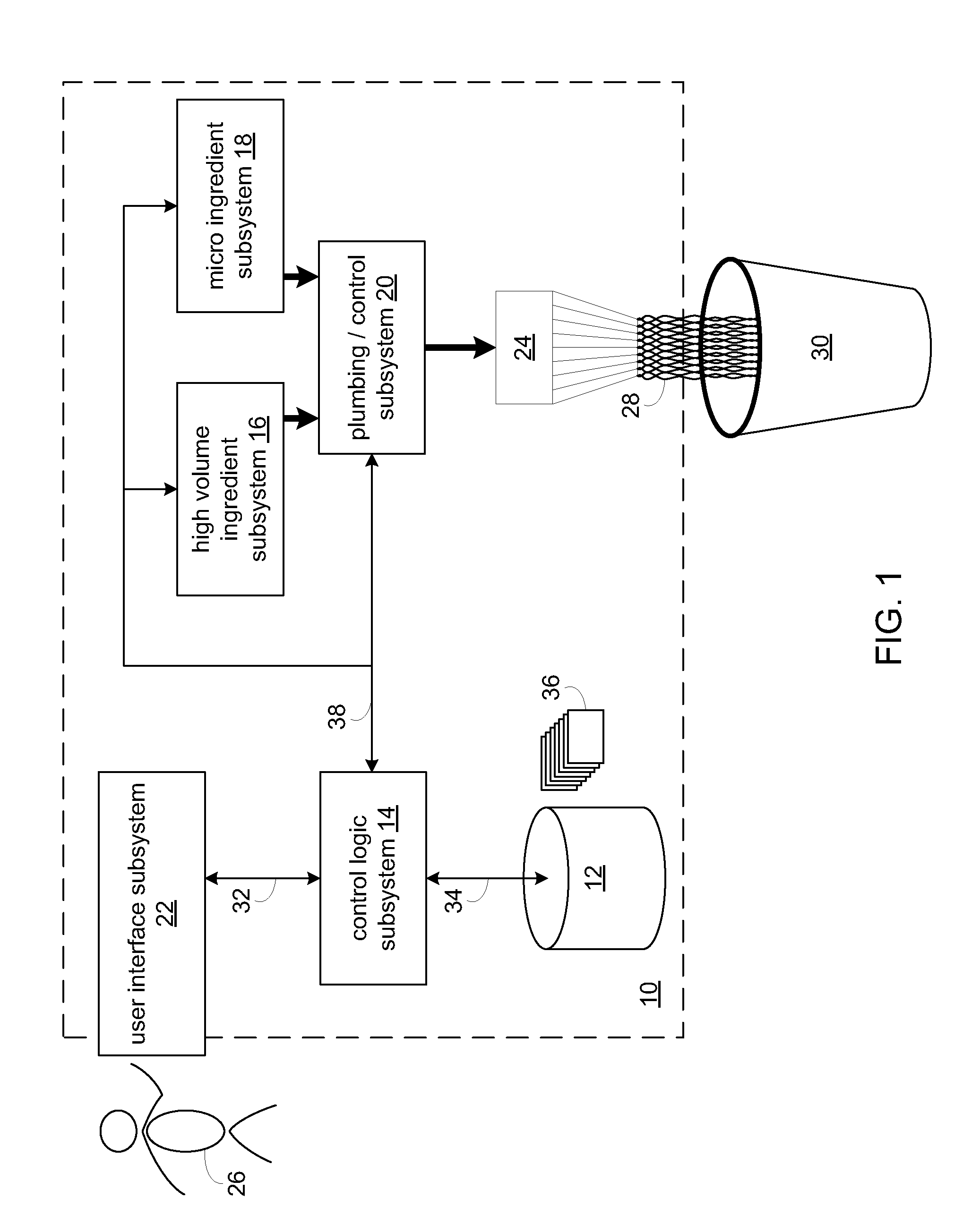 RFID system