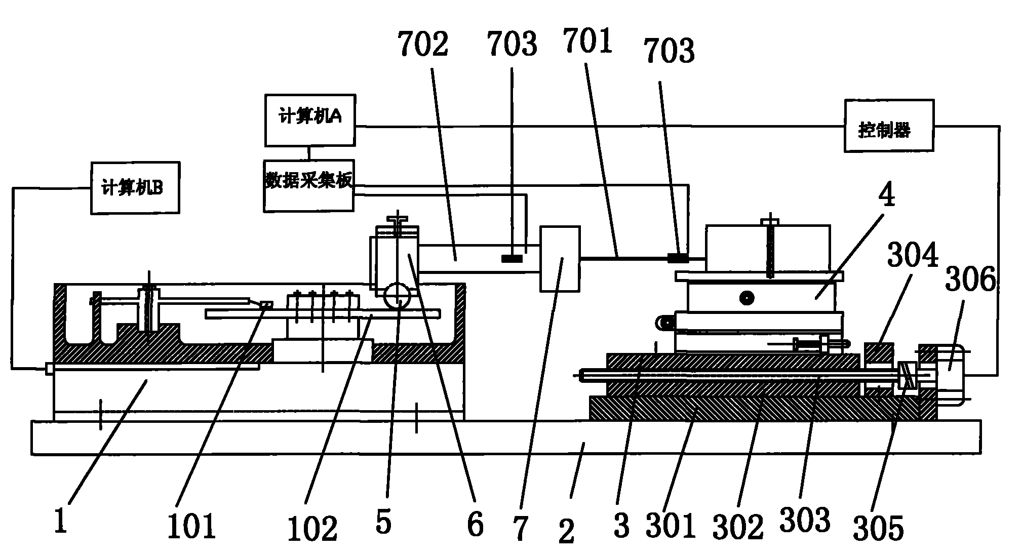 Friction demagnetization test apparatus for hard disk