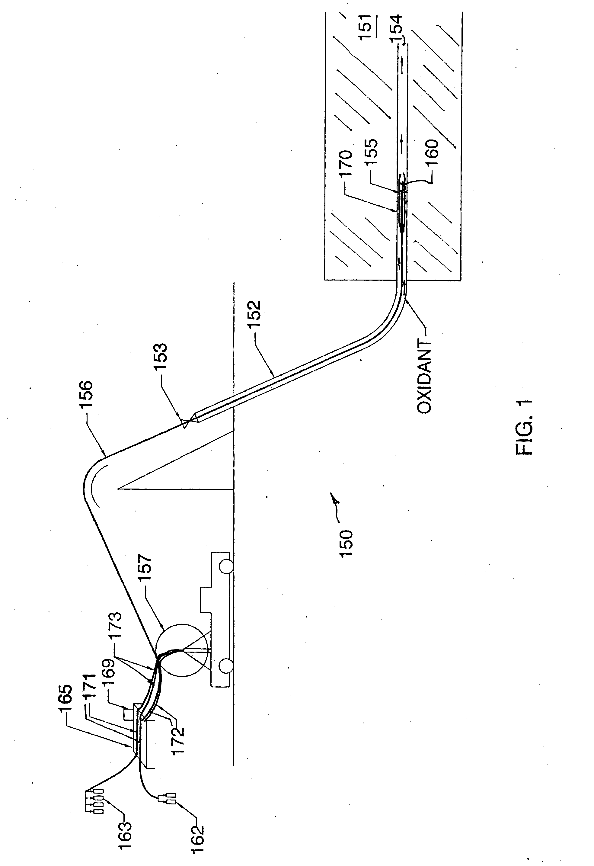 Igniting an underground coal seam in an underground coal gasification process, ucg