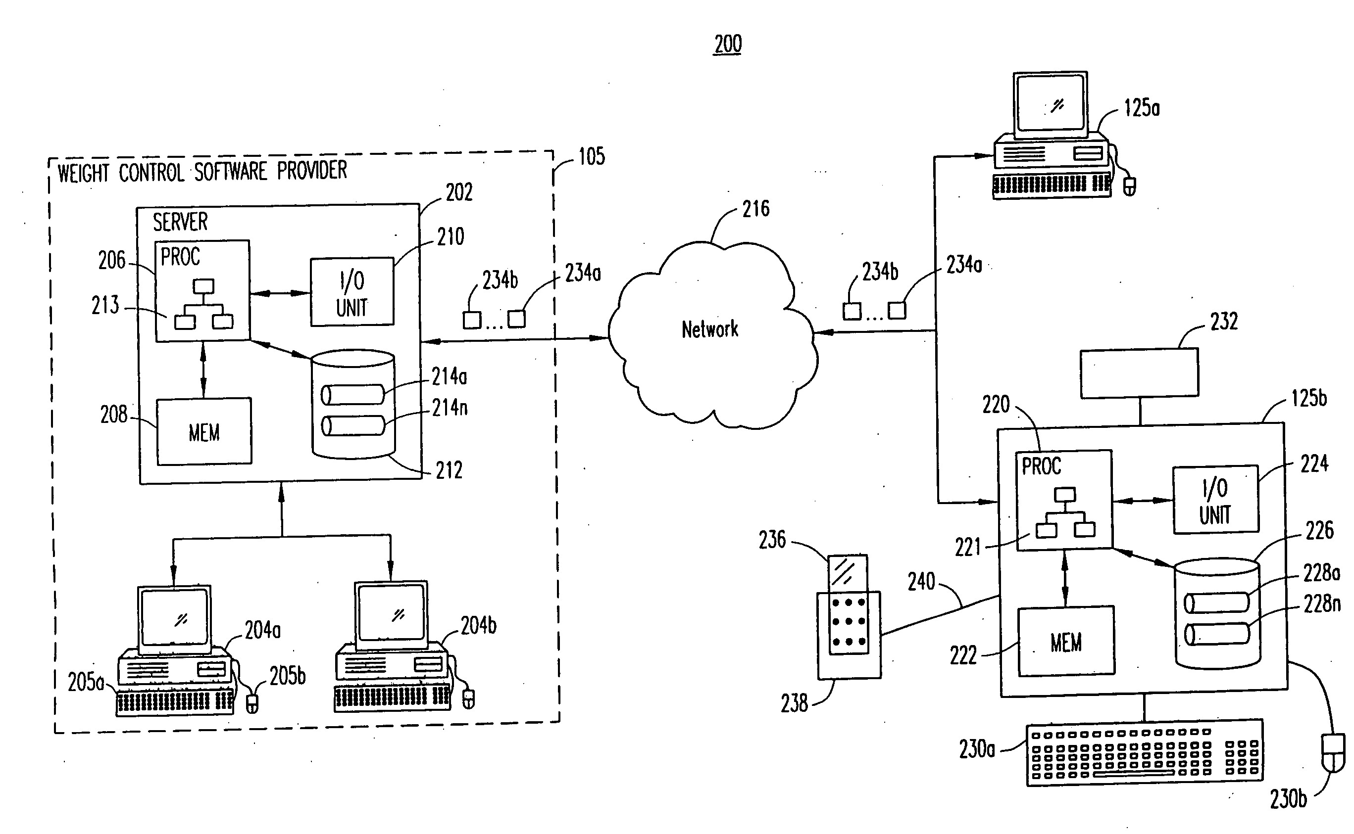 System for facilitating weight control incorporating hand-held computing device