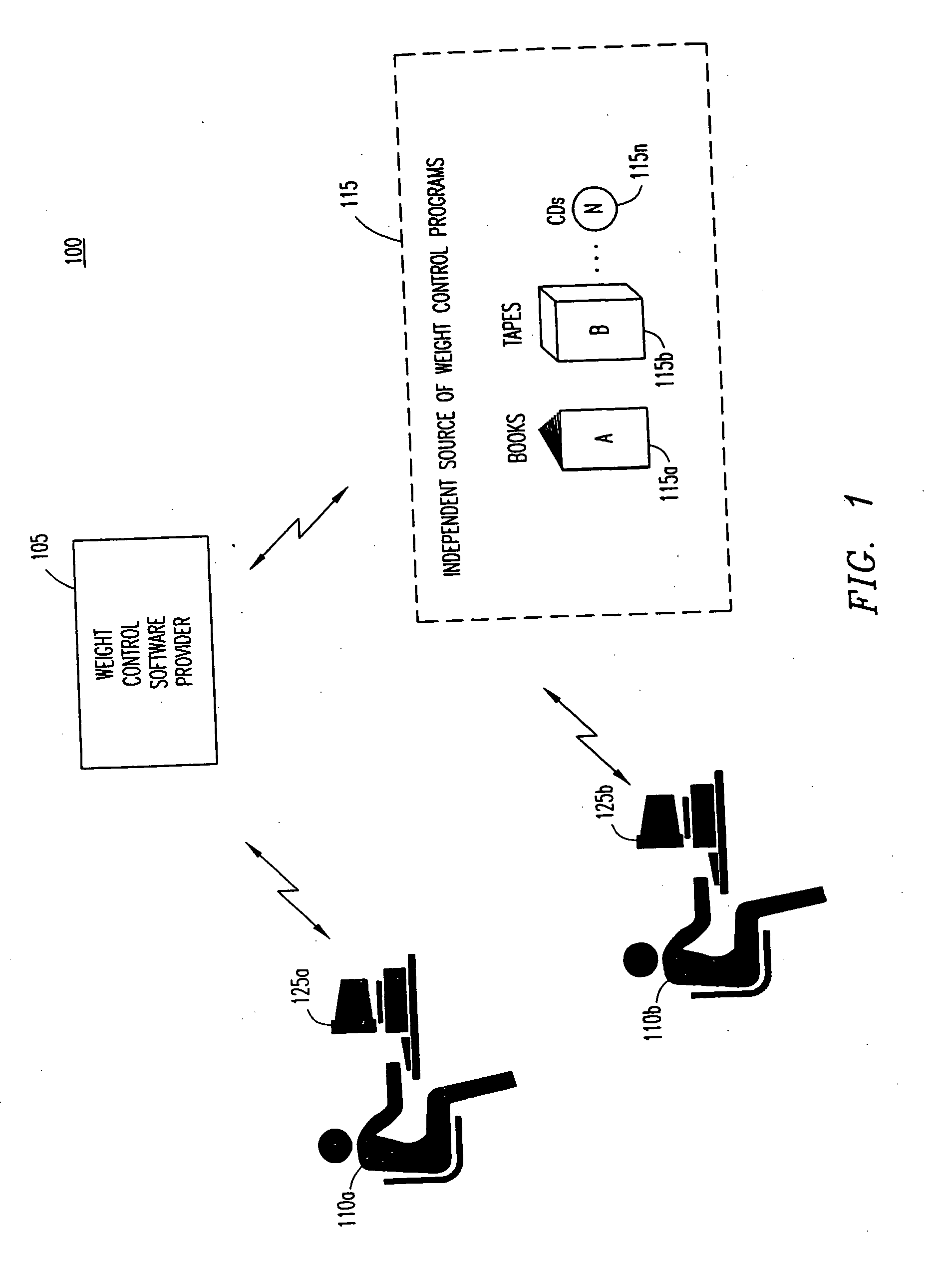 System for facilitating weight control incorporating hand-held computing device