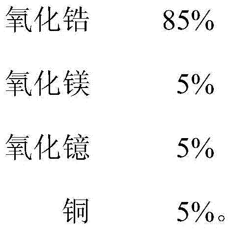 Zirconia ceramic center bar and preparation method thereof