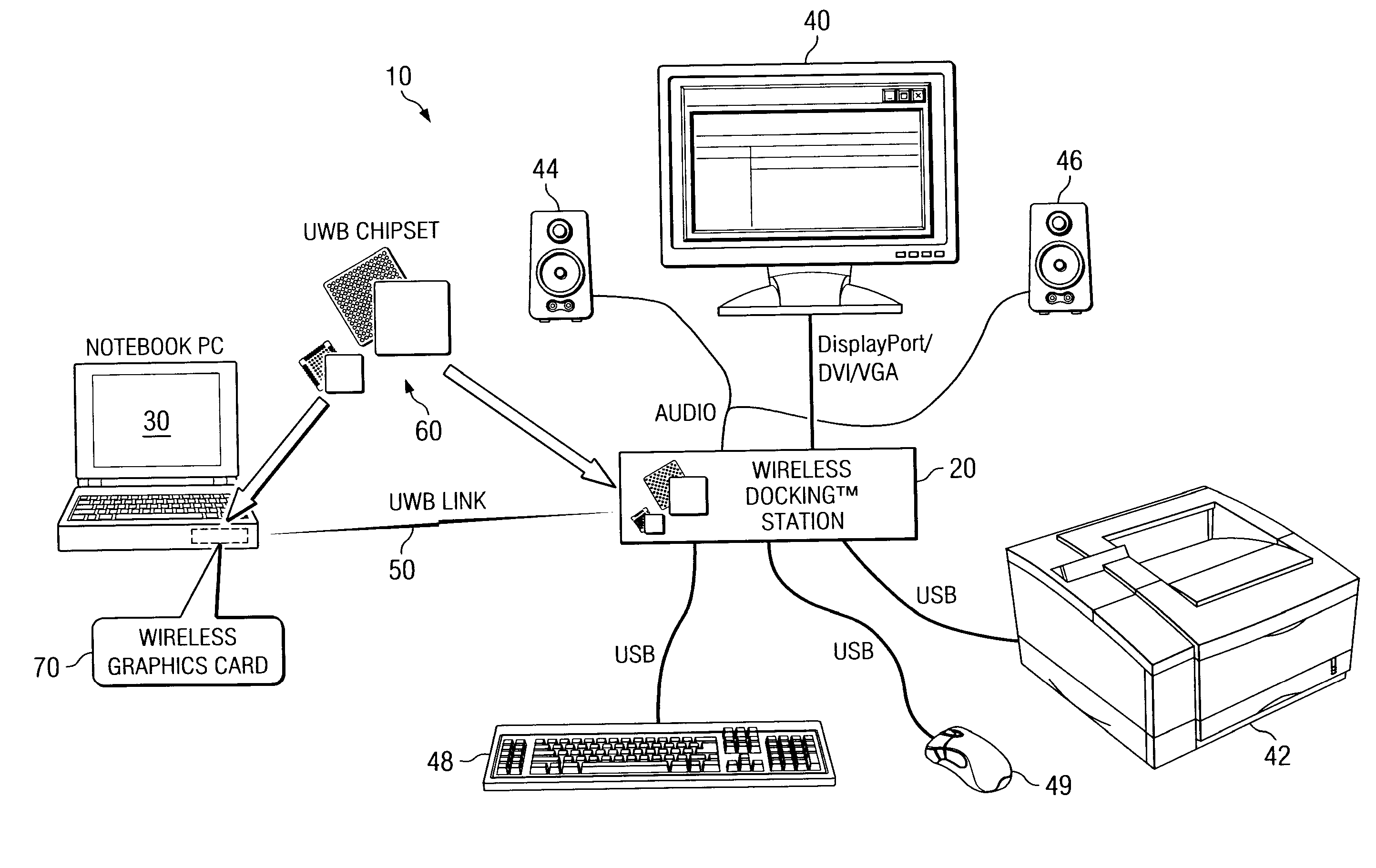 Wireless graphics card