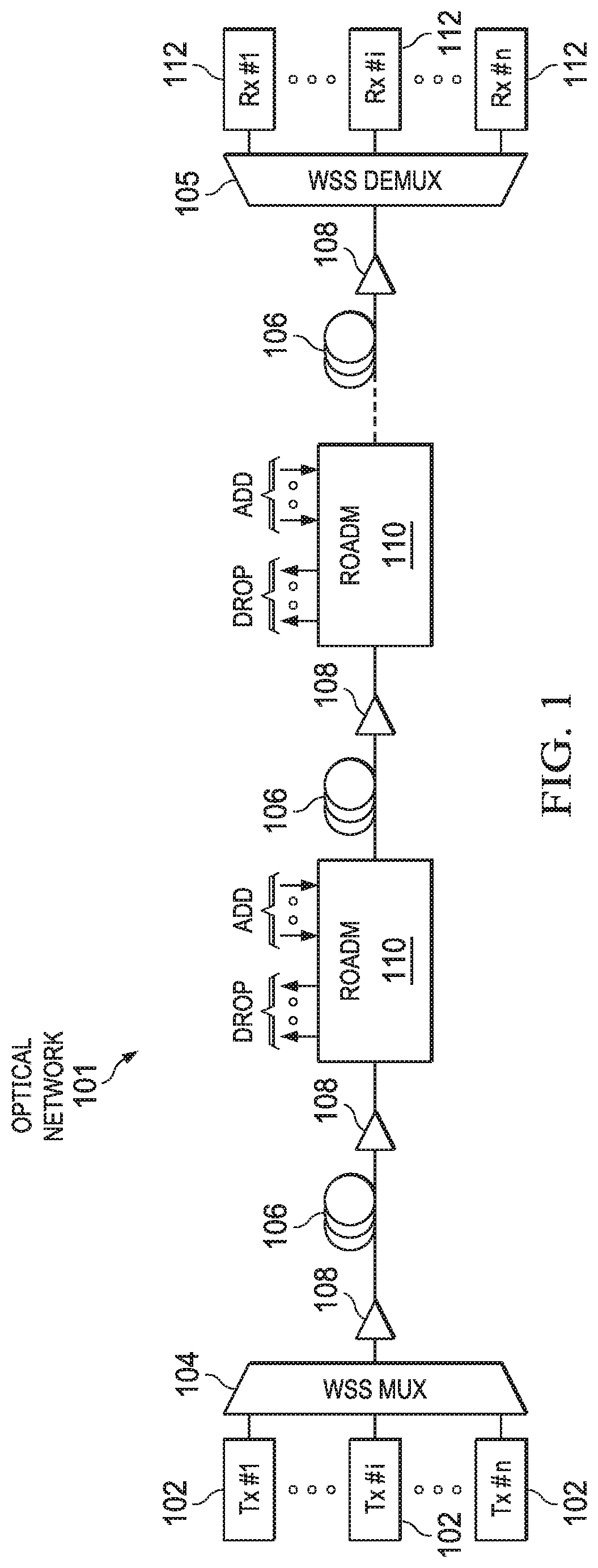 Transmit power equalization in a reconfigurable optical add-drop multiplexer