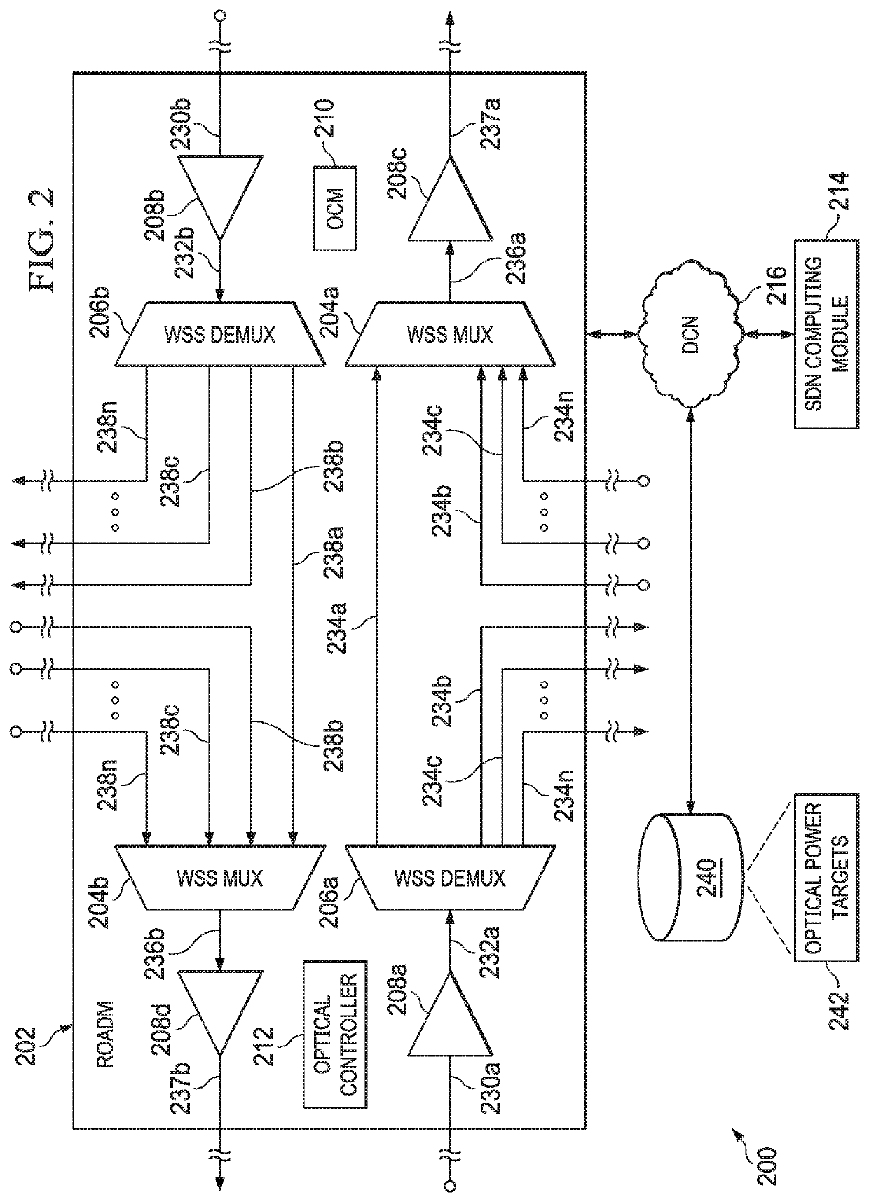 Transmit power equalization in a reconfigurable optical add-drop multiplexer