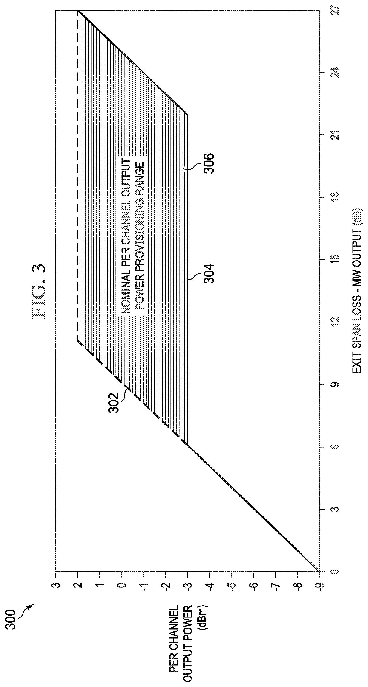 Transmit power equalization in a reconfigurable optical add-drop multiplexer