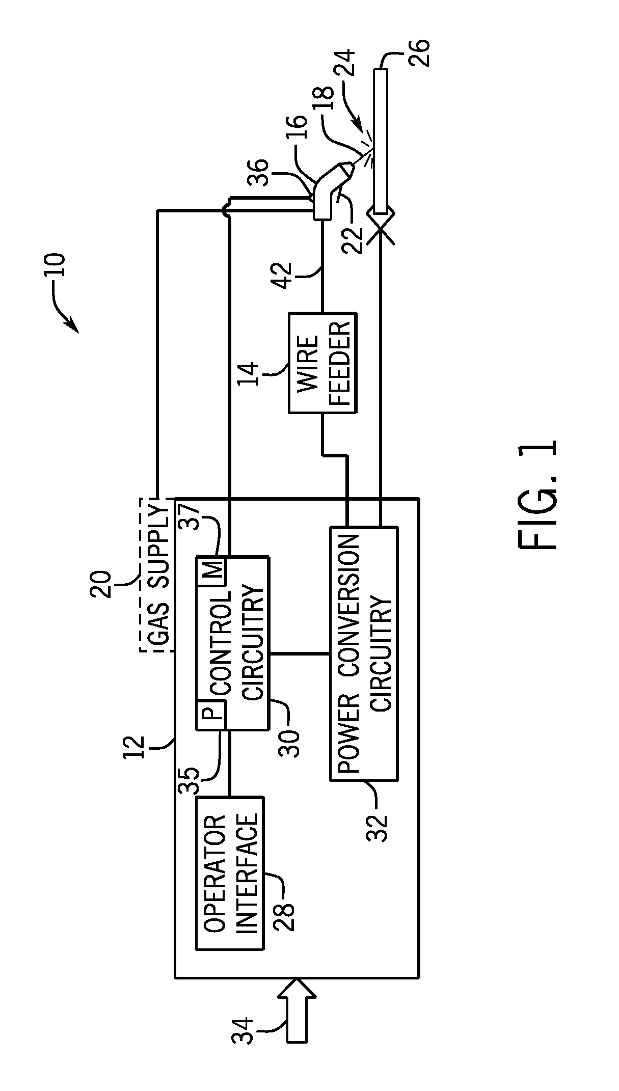 Contact tip and liner assembly for welding torch