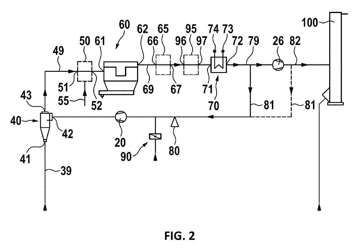 Method and apparatus for producing cement clinker