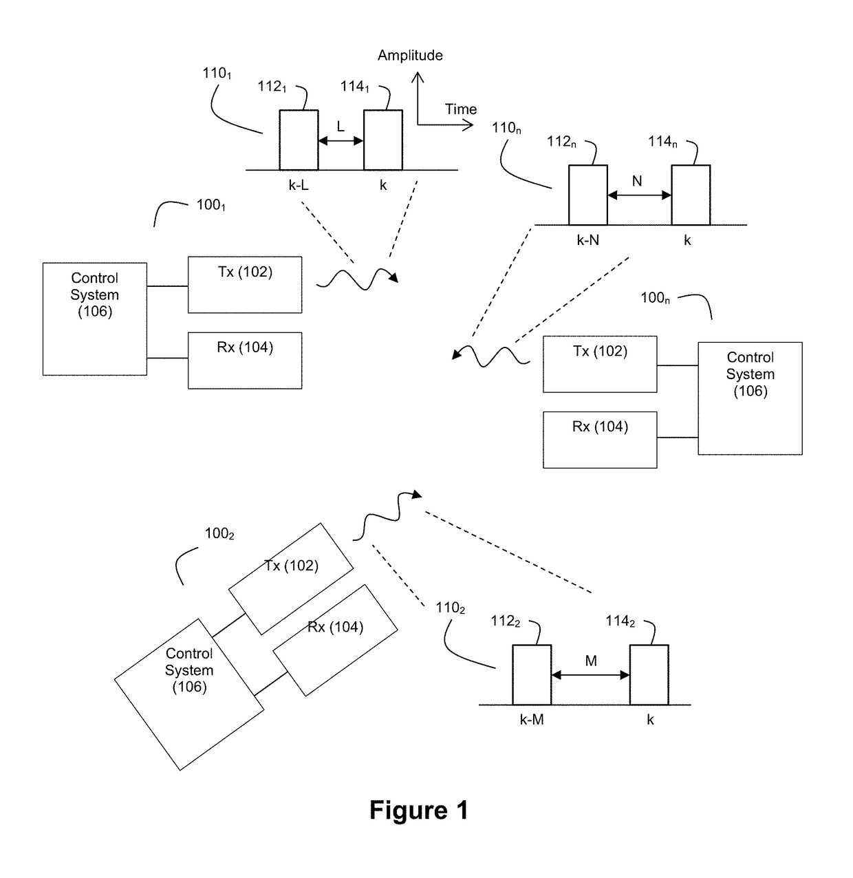 Method and System for Ladar Pulse Deconfliction to Detect and Track Other Ladar Systems