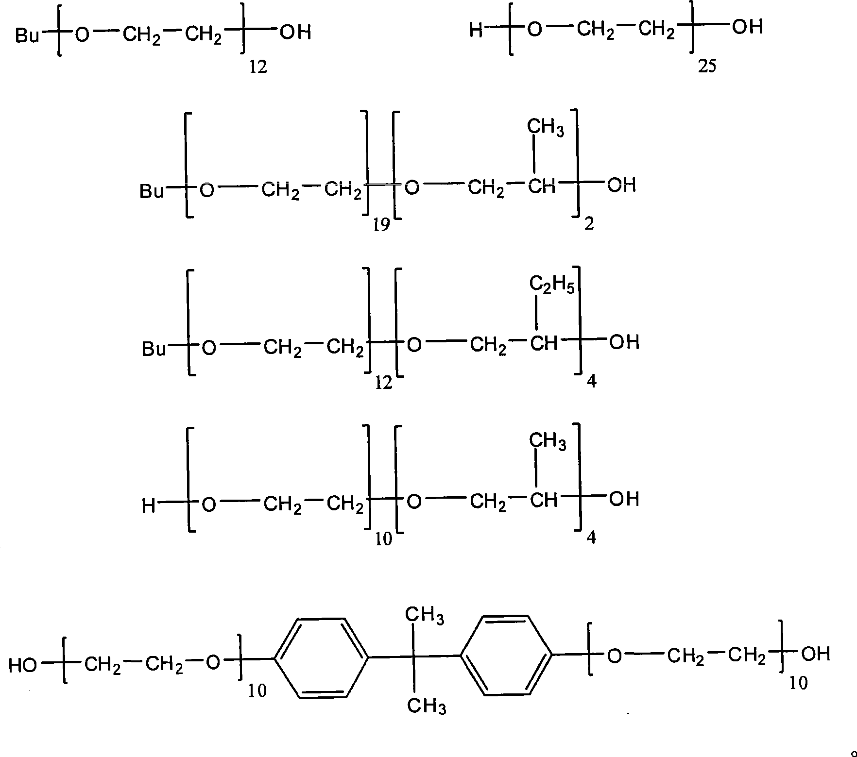 New types of compatibilising agents for improving the storage stability of polyol mixtures