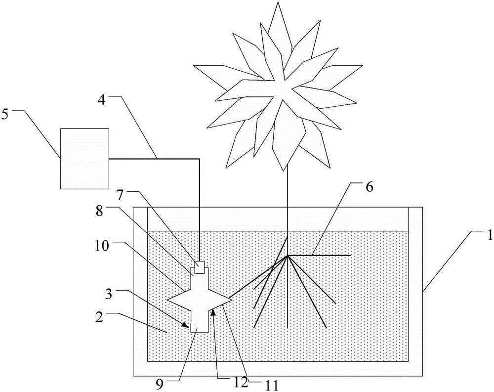 Soil loosening device