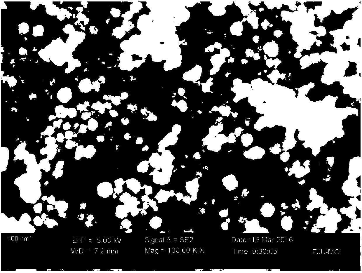 A kind of MNO-doped Fe3O4/C hierarchical nanosphere structure composite material and preparation method thereof