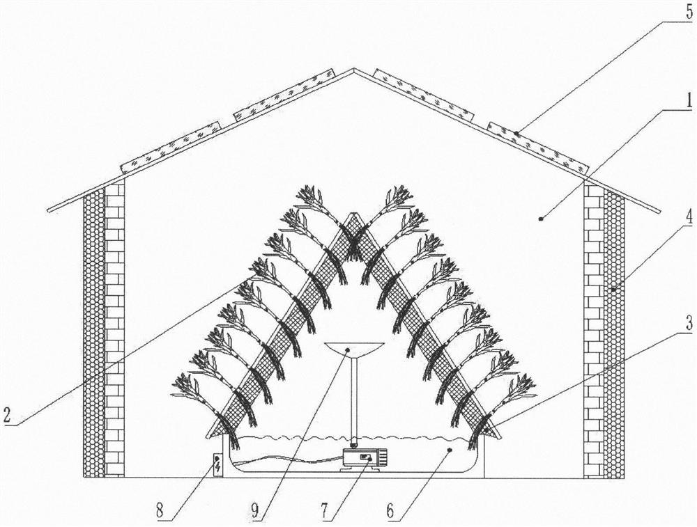 Modern novel agricultural mist planting device and manufacturing method