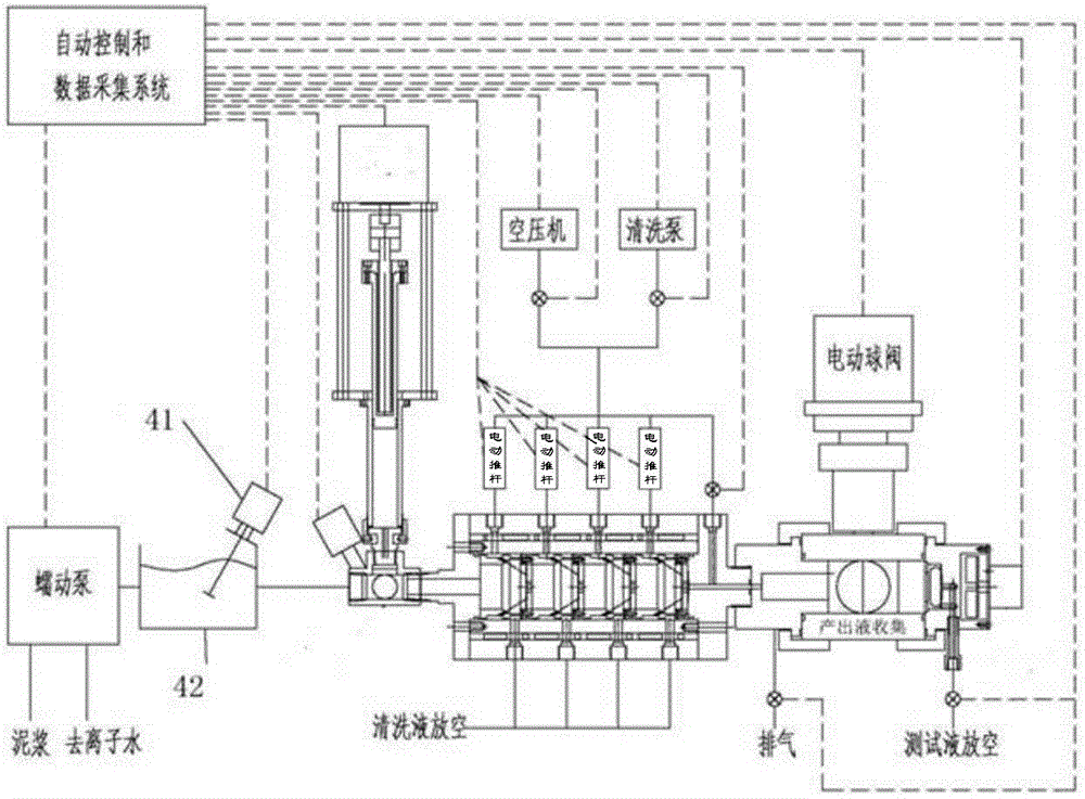 Online filtering device of drilling mud