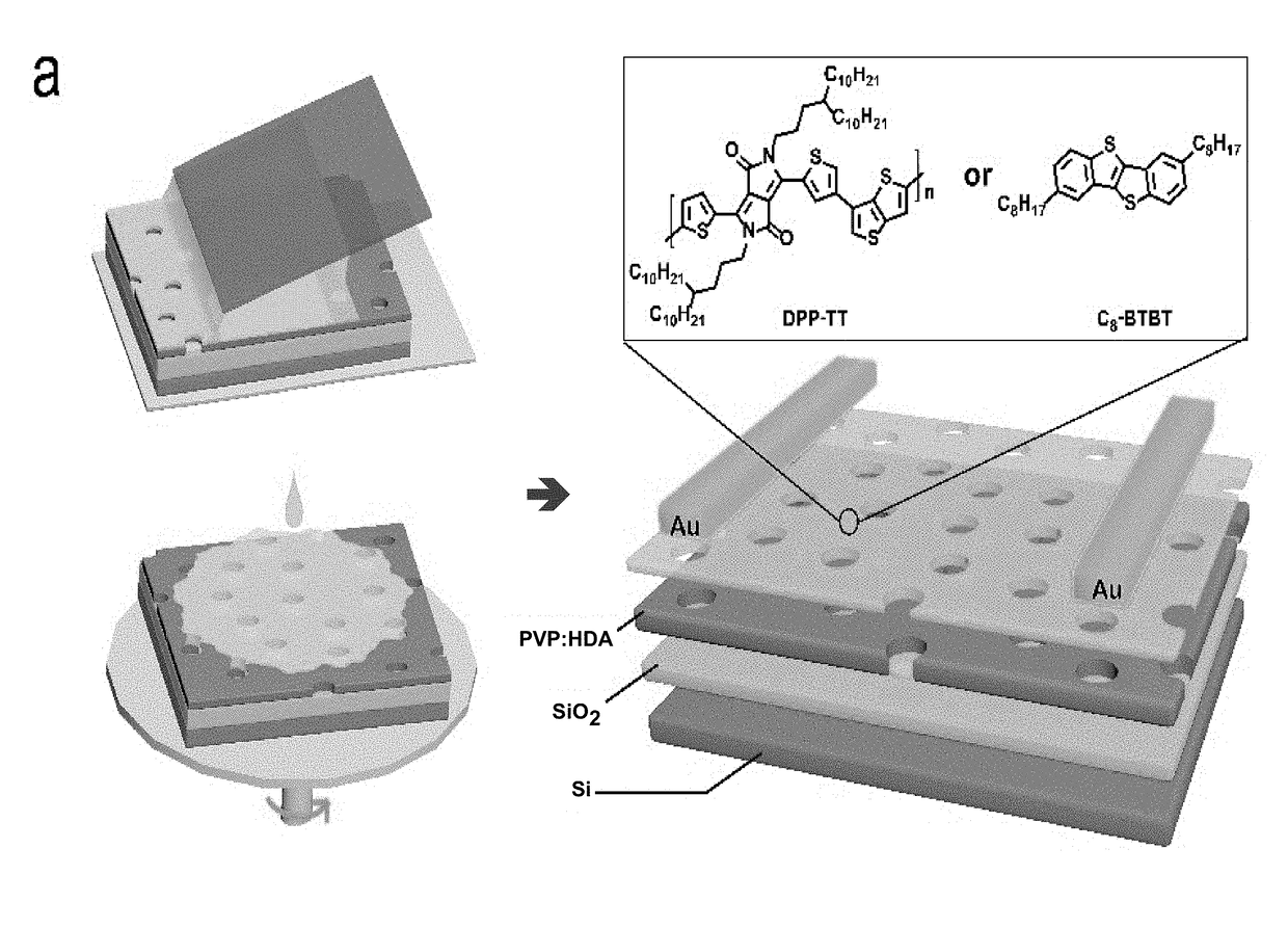 Nanoporous semiconductor thin films