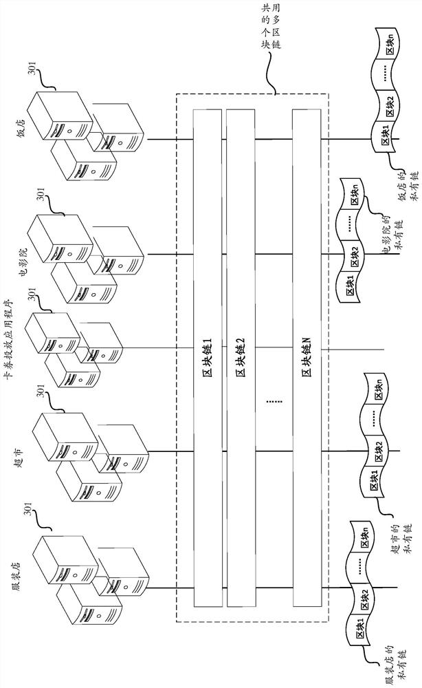 Coupon collection method, device, equipment and storage medium