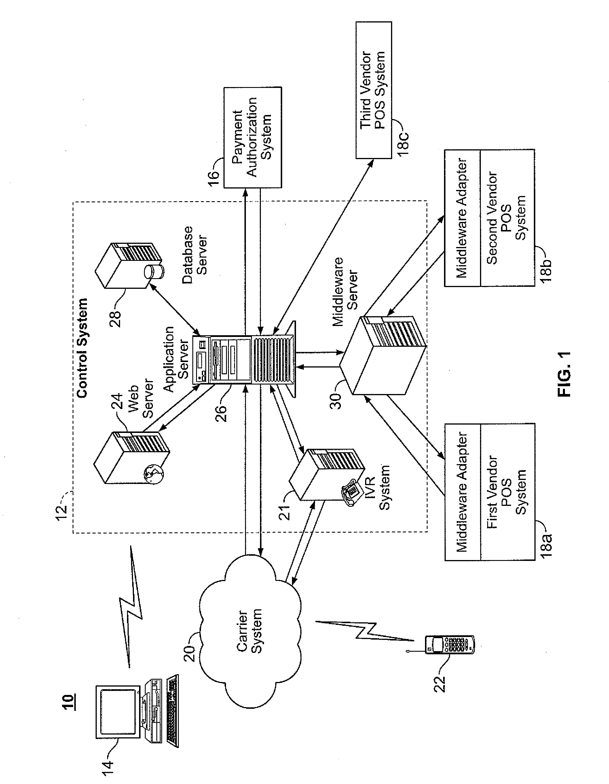 Systems and Methods for Electronic Gifting