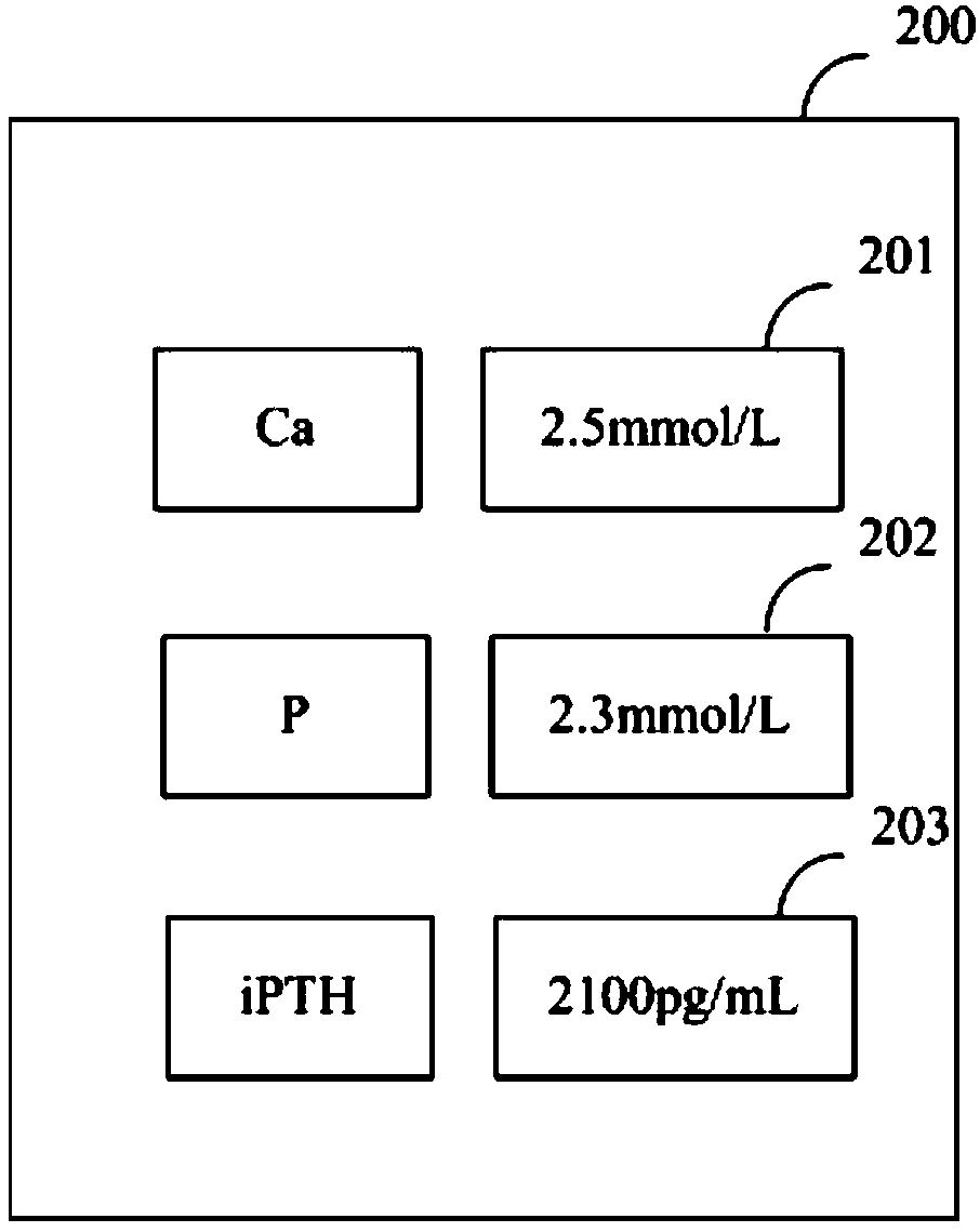 Information acquisition processing system and method for patients with nephrotic bone disease