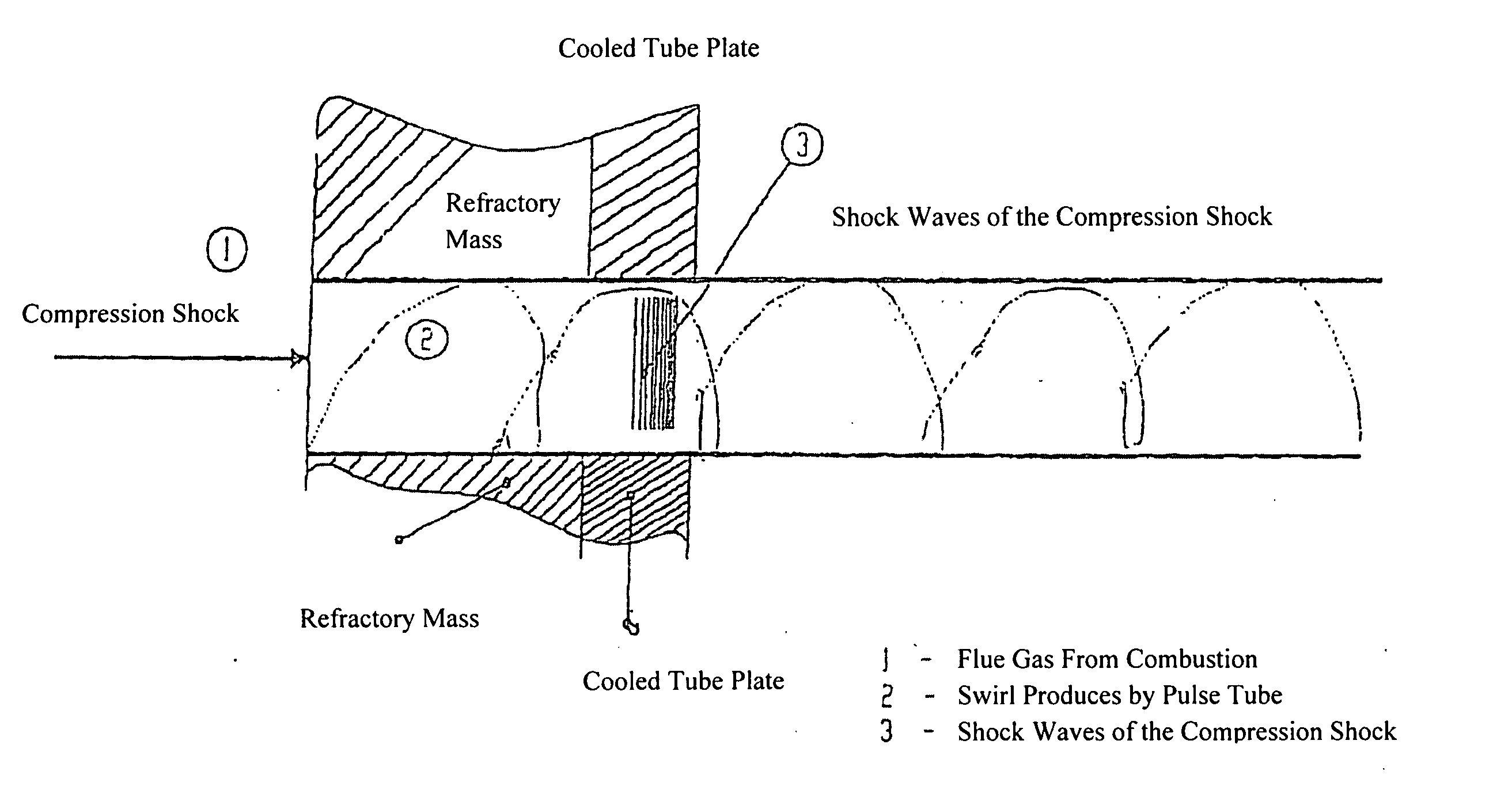 Method and device for achieving better heat transfer when using pulse heaters