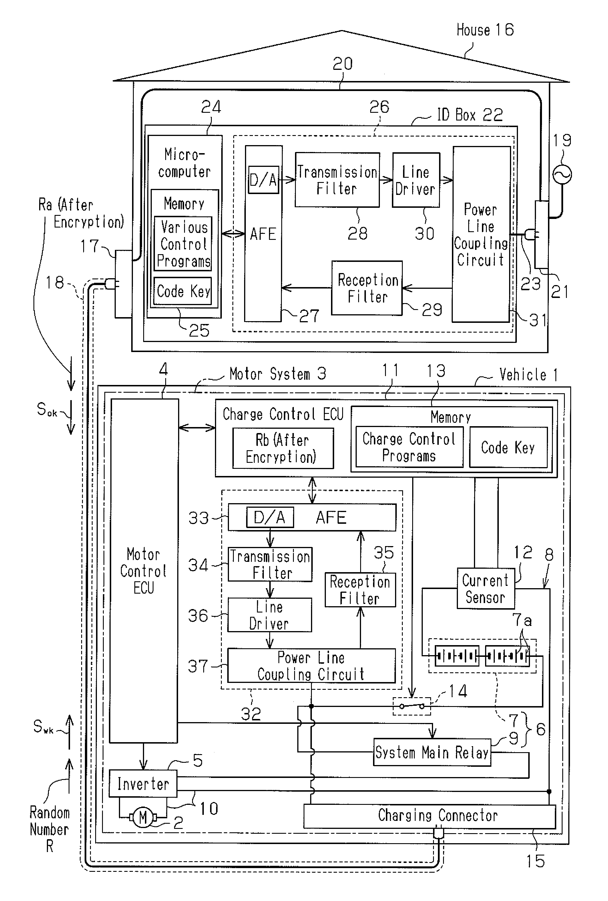 Charging system