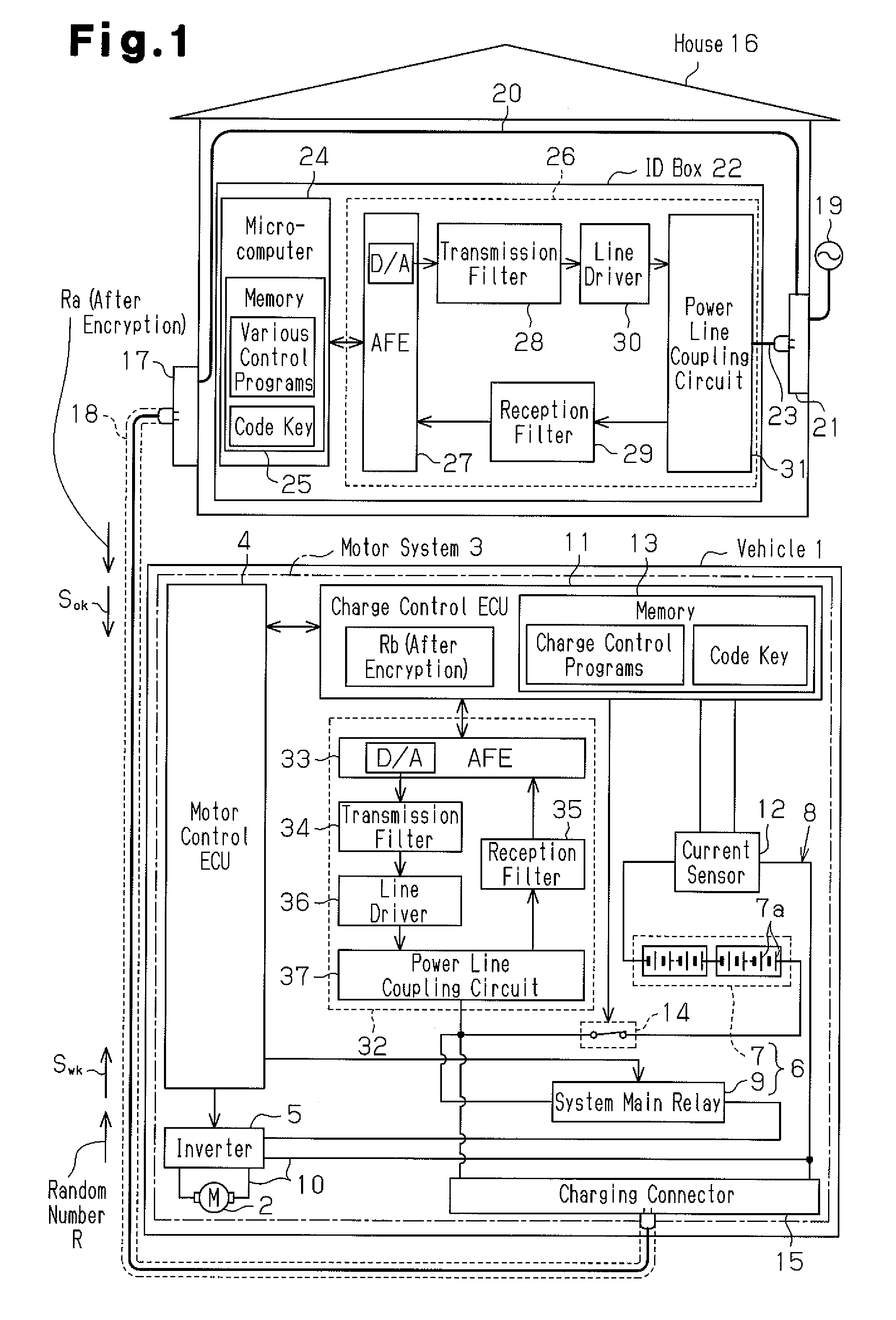 Charging system