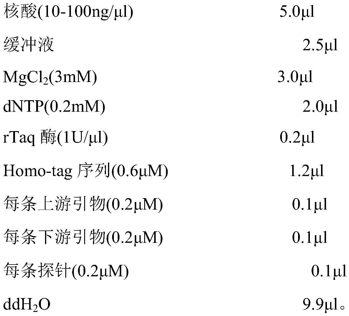 Primer and probe, kit and method for detecting Proteus mirabilis