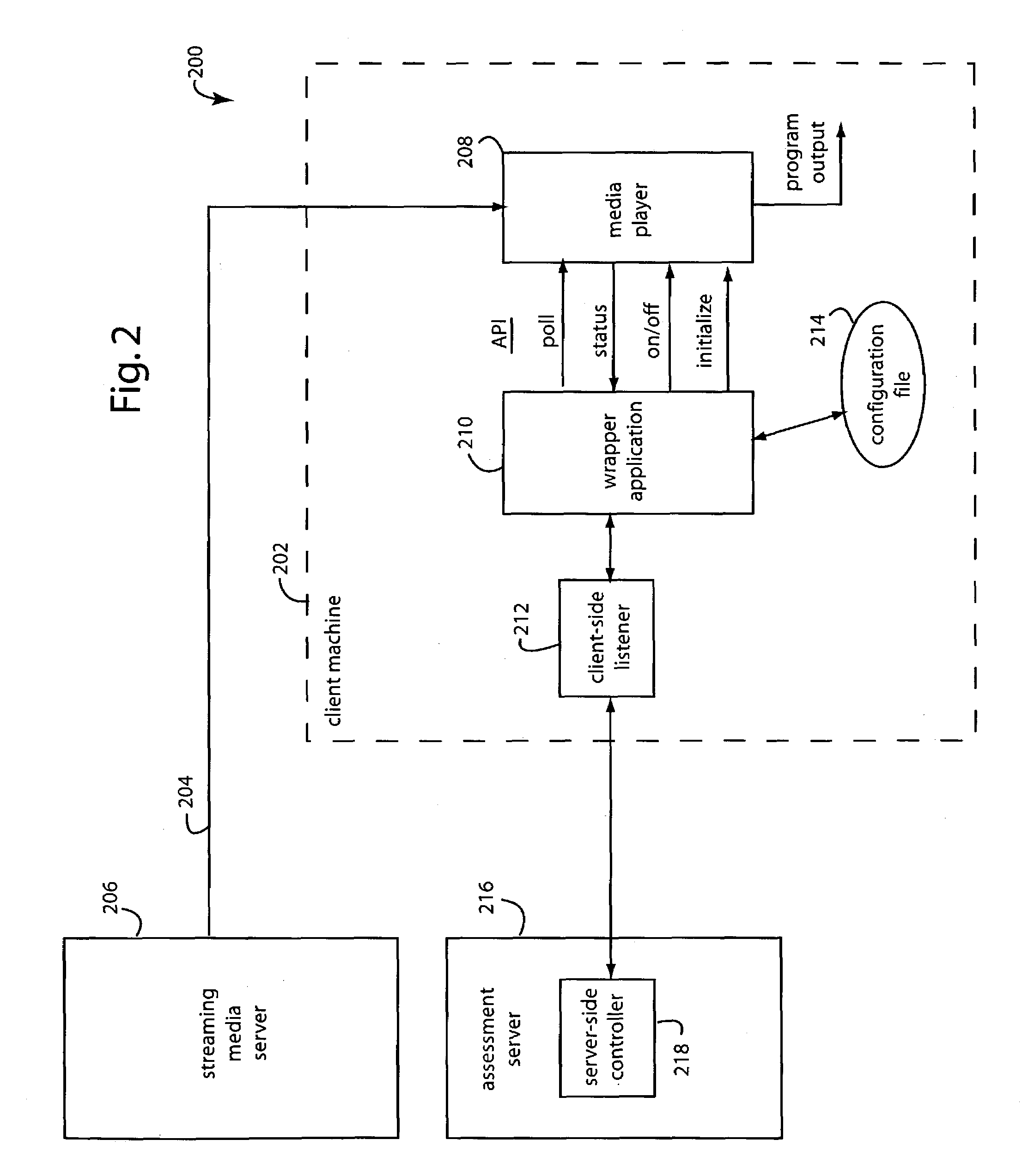 Streaming media quality assessment system