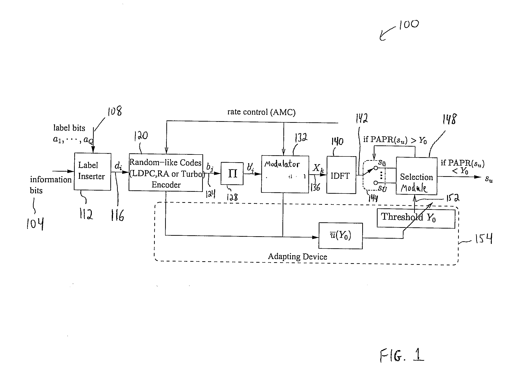 Peak-to-Average Power Ratio Reduction with Threshold Limited Selection for Coded OFDM Systems