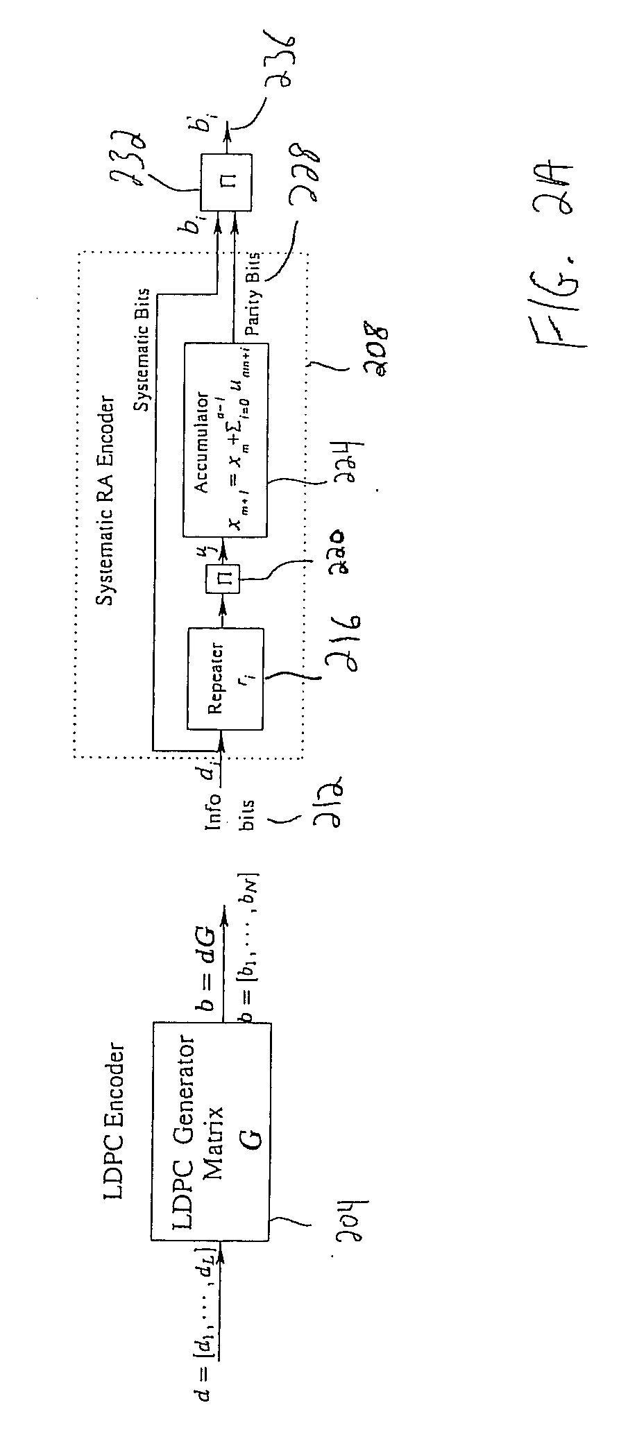 Peak-to-Average Power Ratio Reduction with Threshold Limited Selection for Coded OFDM Systems