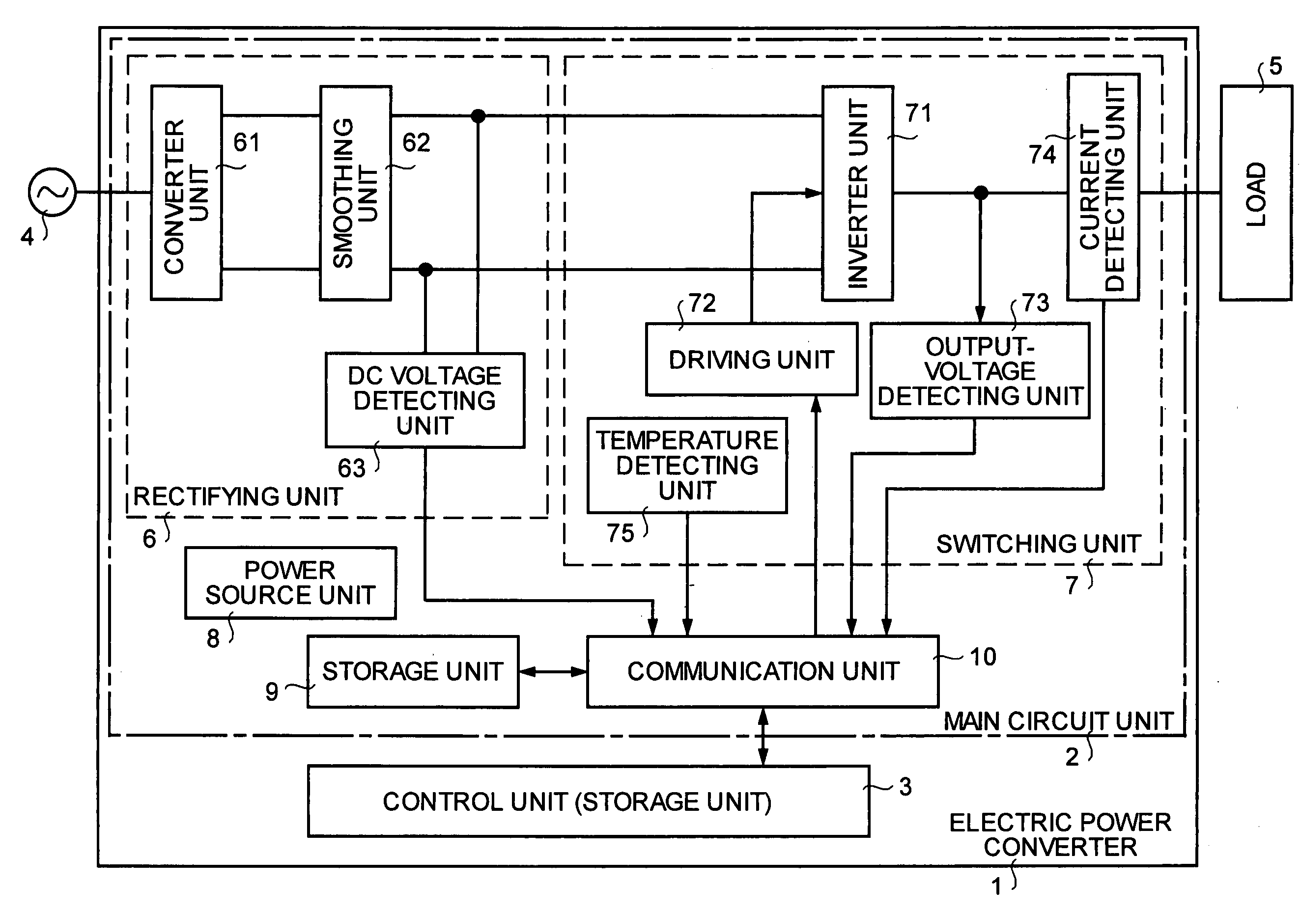 Electric power converter