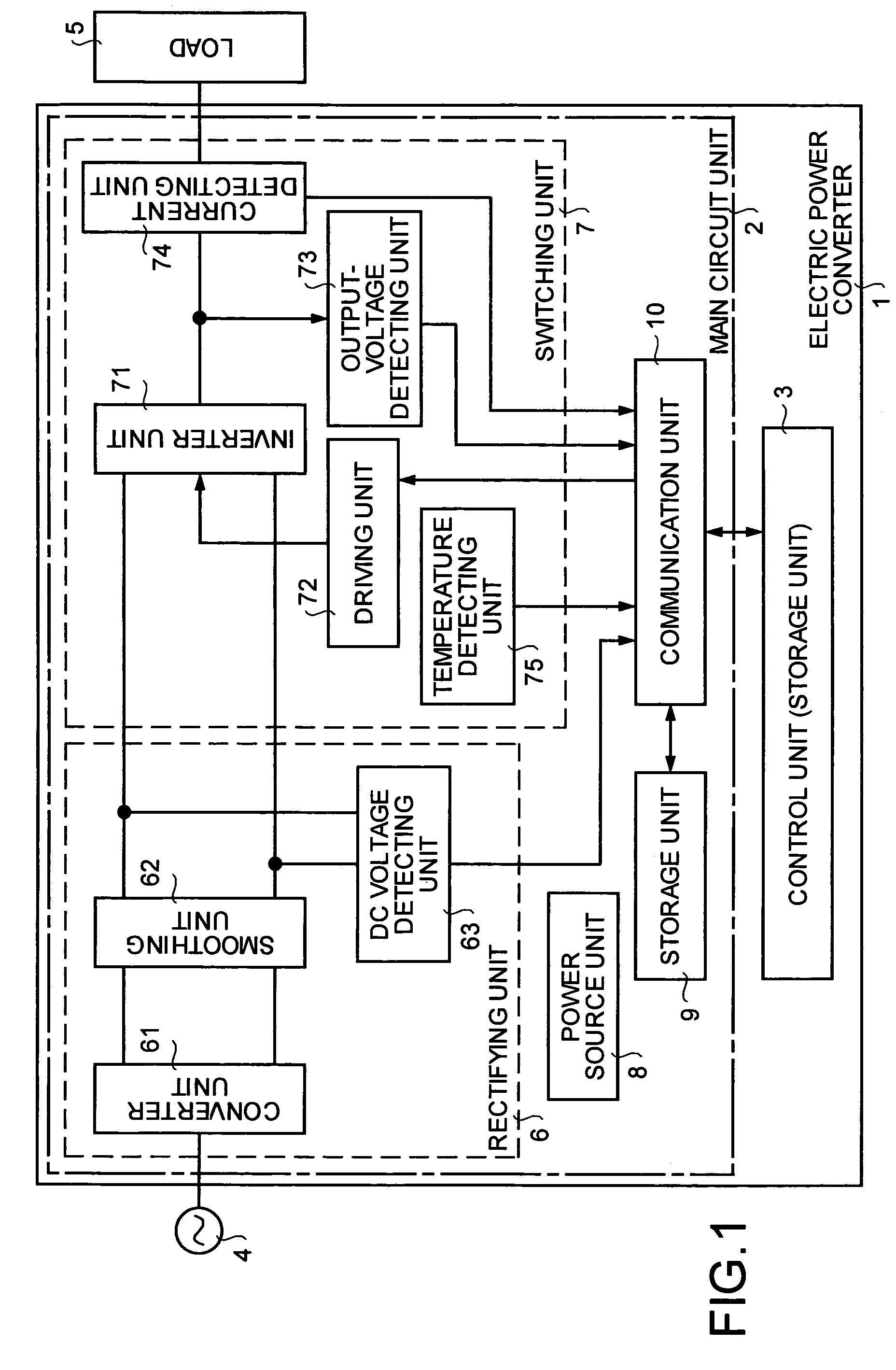 Electric power converter