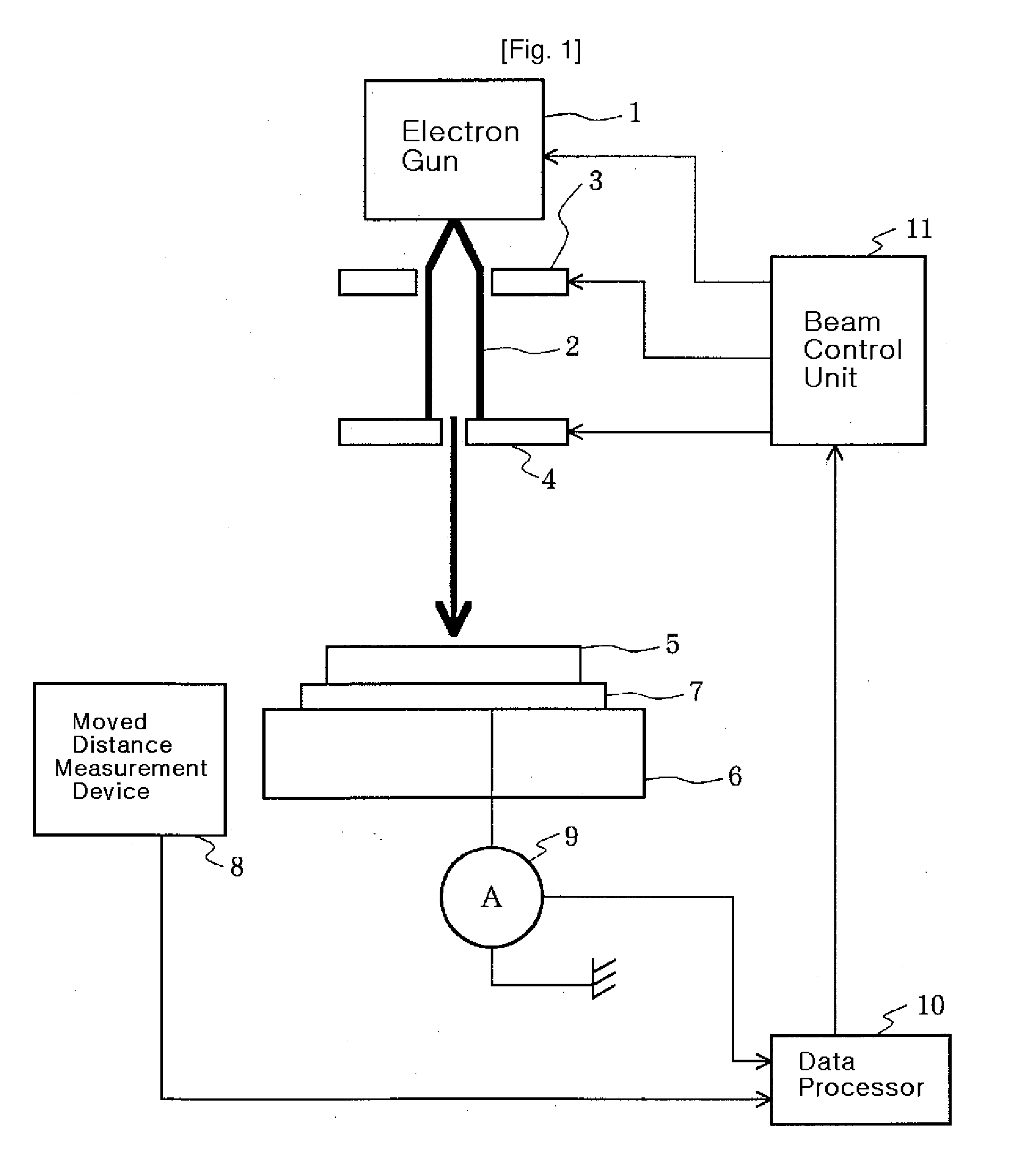 Hole Inspection Apparatus and Hole Inspection Method using the Same