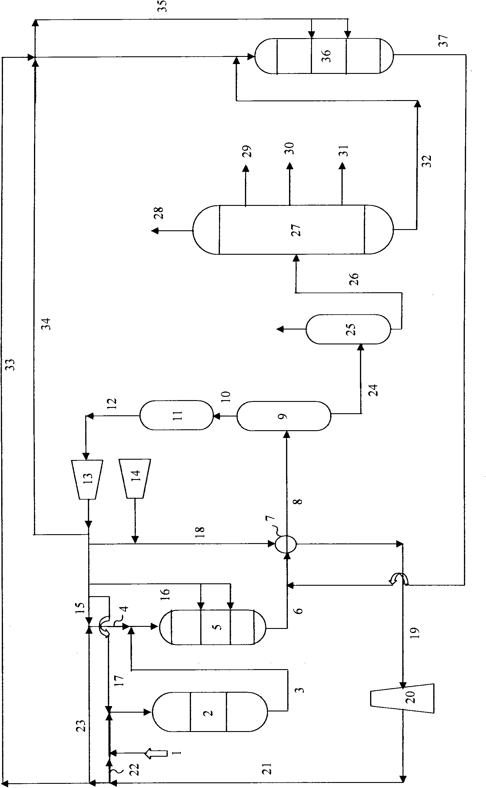 Technological method for hydrogenation of coker full-range distillate